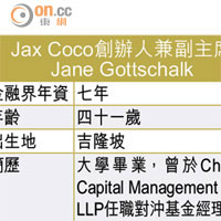Jax Coco創辦人兼副主席Jane Gottschalk
