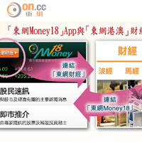 「東網Money18」App與「東網港澳」財經可互通