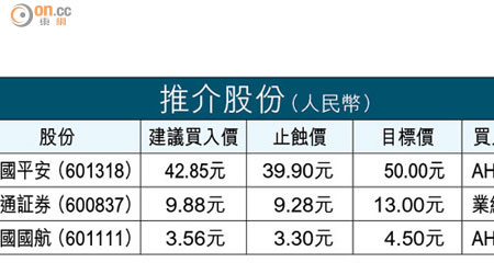 推介股份