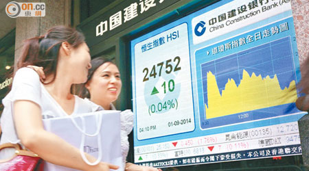 市場觀望氣氛濃厚，港股總成交縮減至626億元。（孫冰玉攝）