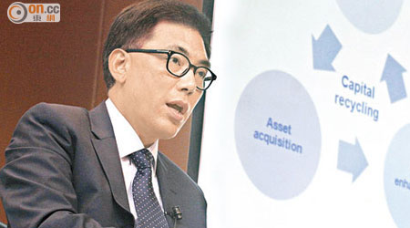 領匯王國龍表示，公司會繼續檢視現時物業組合，以探索更多機會。（資料圖片）