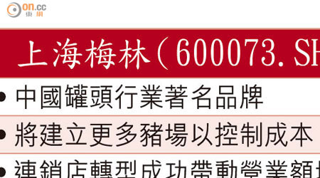 上海梅林（600073.SH）