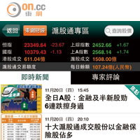 滬港市場走勢及新聞一目了然。