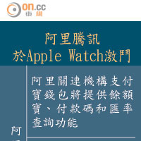 阿里 騰訊於Apple Watch激鬥