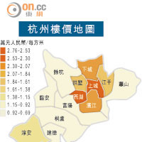 杭州樓價地圖
