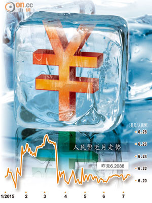股災令中國經濟表現雪上加霜，美銀美林料人民幣匯價未來一年將貶值百分之五至十。