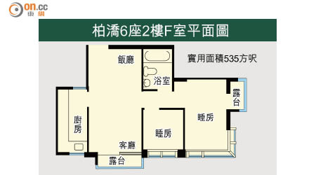 柏（喬）6座2樓F室平面圖