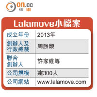 Lalamove小檔案