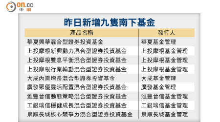 昨日新增九隻南下基金