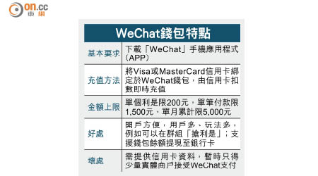 WeChat錢包特點