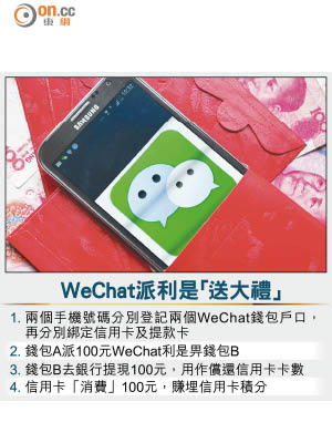 WeChat派利是「送大禮」