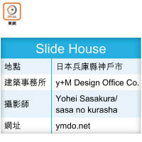 Slide House