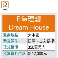 Ellie理想Dream House