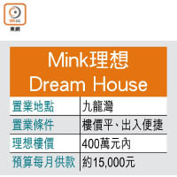Mink理想Dream House