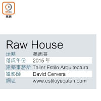 Raw House