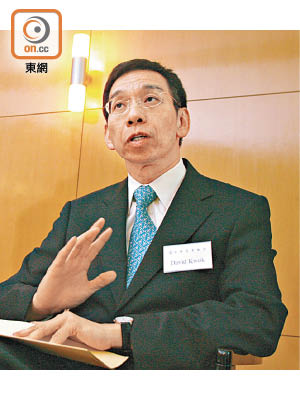 上商郭錫志稱，港銀今年放貸環境具挑戰性。（資料圖片）