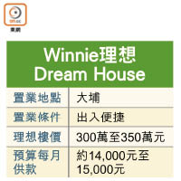 Winnie理想Dream House