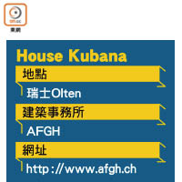 House Kubana