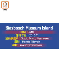 Biesbosch Museum Island