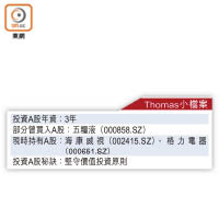 Thomas小檔案