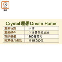 Crystal理想Dream Home