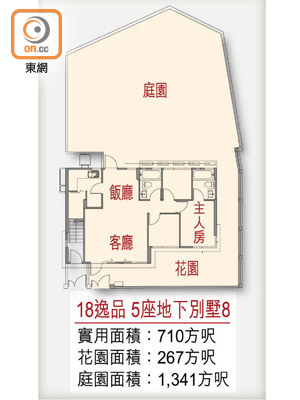 18逸品 5座地下別墅8