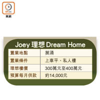 Joey 理想 Dream Home