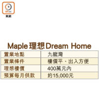 Maple 理想 Dream Home