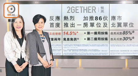 香港興業史慕蘭（右）表示，(隻隻)寓首兩張價單共涉136伙，折實總值約7億元。左為陳秀珍。