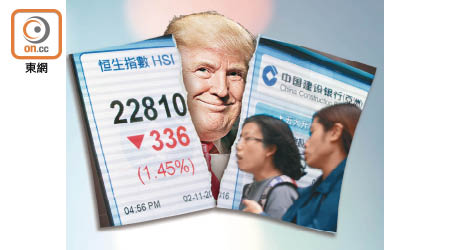 美國總統候選人特朗普支持度突反超前，市場恐慌情緒升溫，港股昨急挫。（設計圖片）