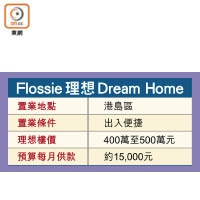 Flossie 理想 Dream Home