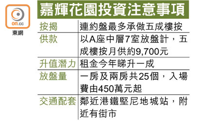 嘉輝花園投資注意事項