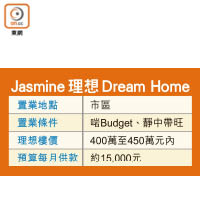 Jasmine 理想 Dream Home