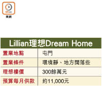 Lillian理想Dream Home