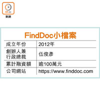 FindDoc小檔案