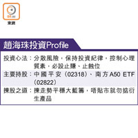 趙海珠投資Profile
