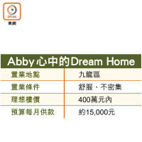 Abby心中的Dream Home