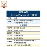 弗蘭納里（John Flannery）小檔案