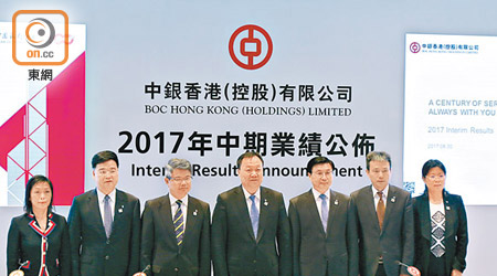 中銀香港岳毅（左四）指，未來將發展東南亞地區的壽險及產險業務。（洪業銘攝）