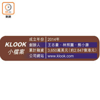 KLOOK小檔案