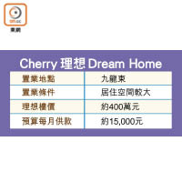 Cherry 理想 Dream Home