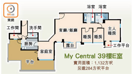 My Central 39樓E室