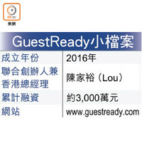 GuestReady小檔案