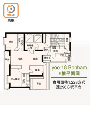 yoo 18 Bonham 9樓平面圖