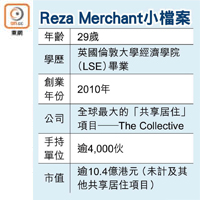 Reza Merchant小檔案