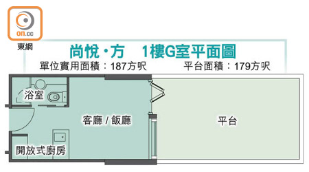 尚悅•方 1樓G室平面圖