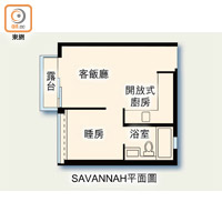 SAVANNAH平面圖