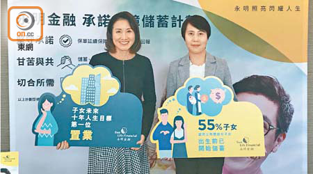 香港永明金融分銷及市務總經理區張明儀（左）指，調查反映父母子女兩代對財政儲備的預期有落差。右為香港永明金融人壽及康健產品方案副總裁李玉麒。