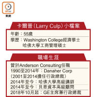 卡爾普（Larry Culp）小檔案