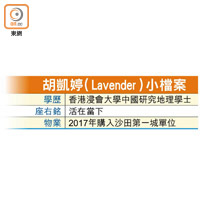 胡凱婷（Lavender）小檔案